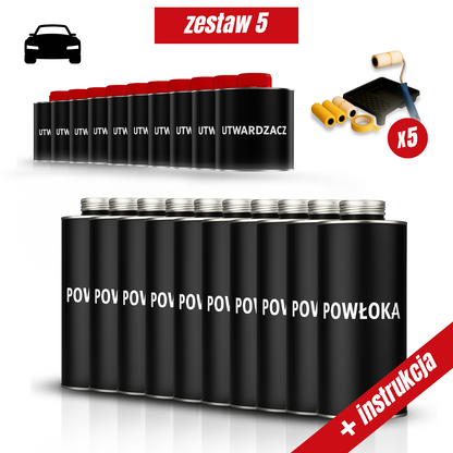 Zestaw do malowania auta wałkiem